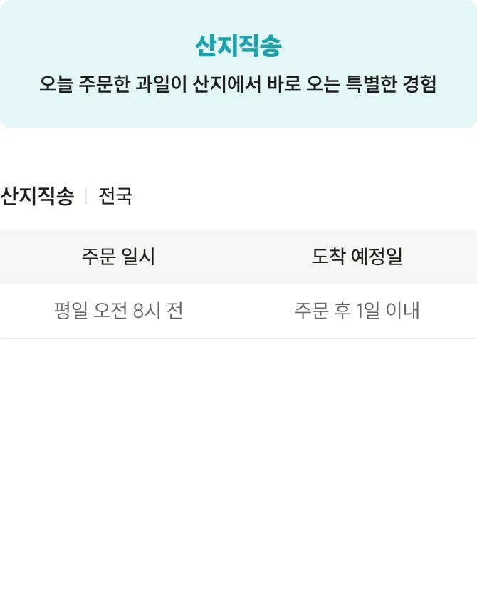 배송 상세 정보