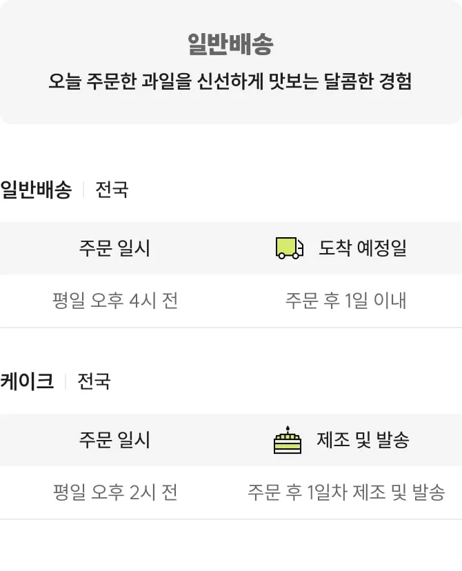 배송 상세 정보